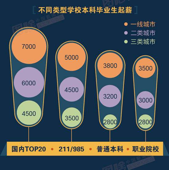 點(diǎn)擊進(jìn)入下一頁